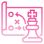 Strategic User Experience Design